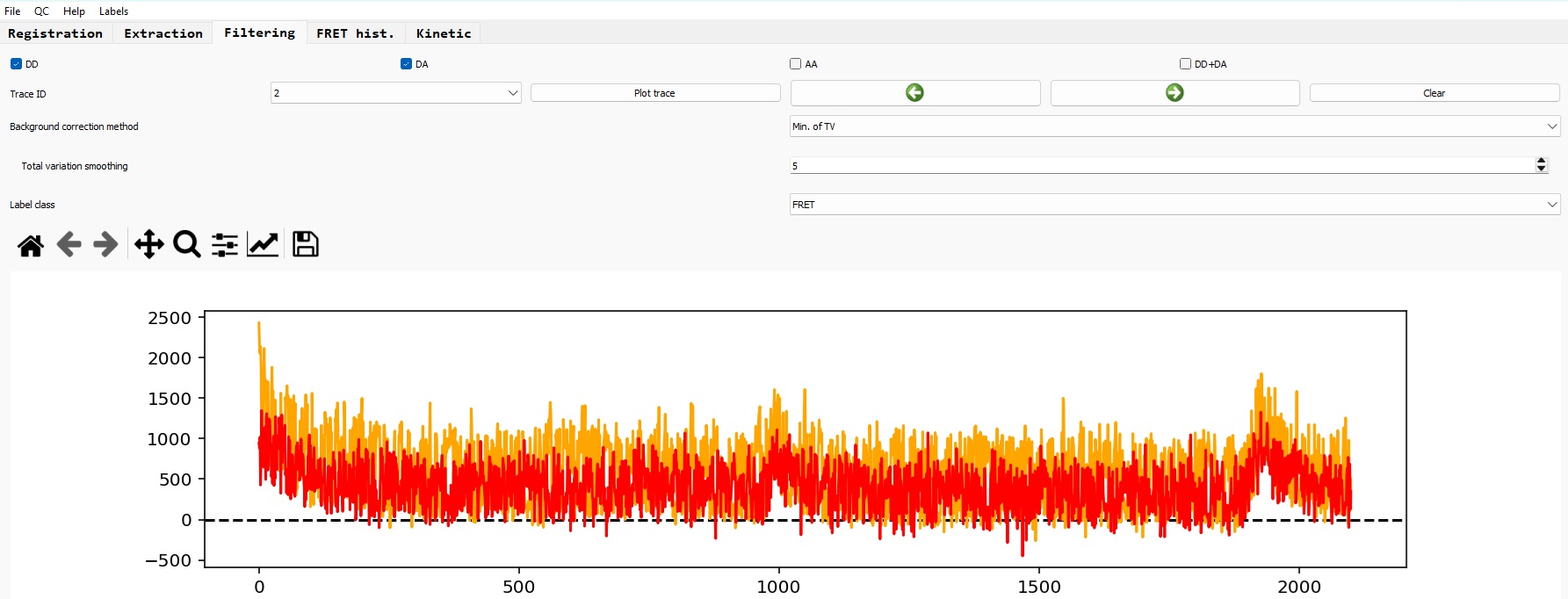 filtering panel overview